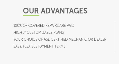 best buy insurance plan